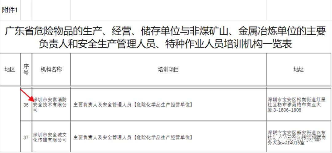香港正版六六宝典