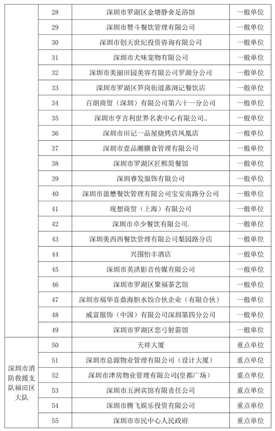 香港正版六六宝典