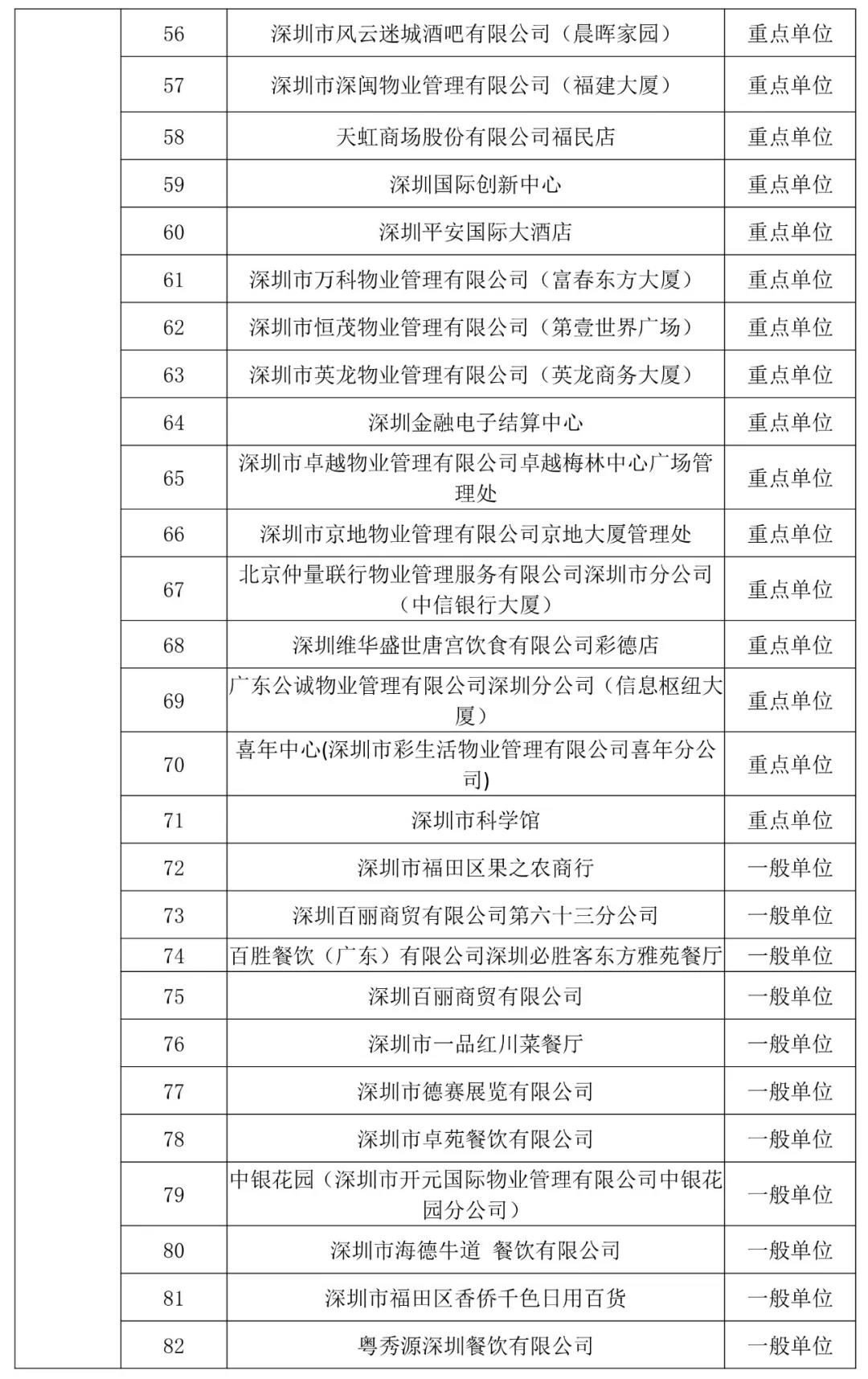香港正版六六宝典