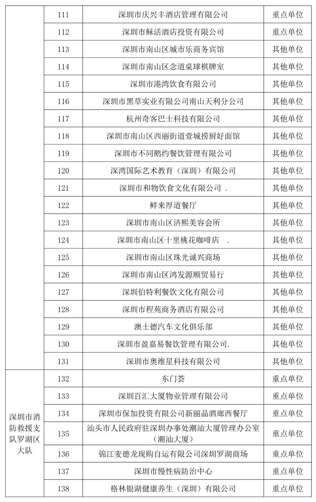 香港正版六六宝典