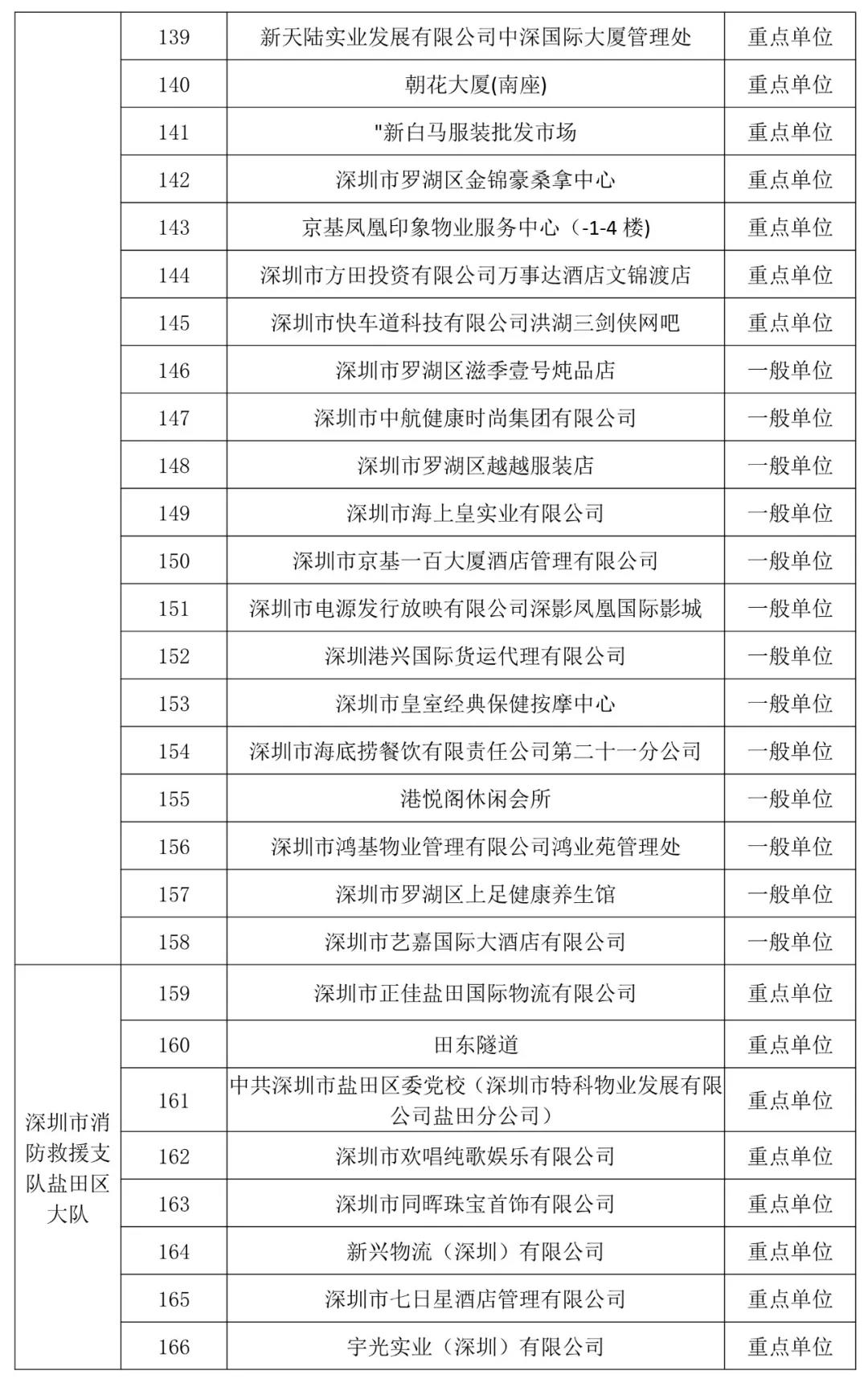 香港正版六六宝典