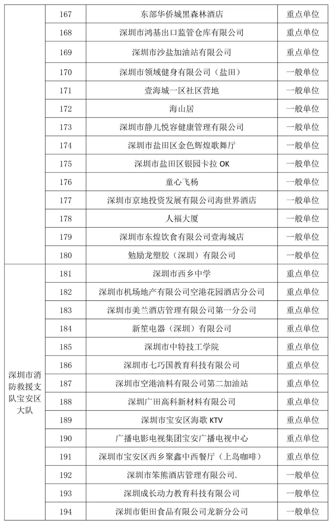 香港正版六六宝典