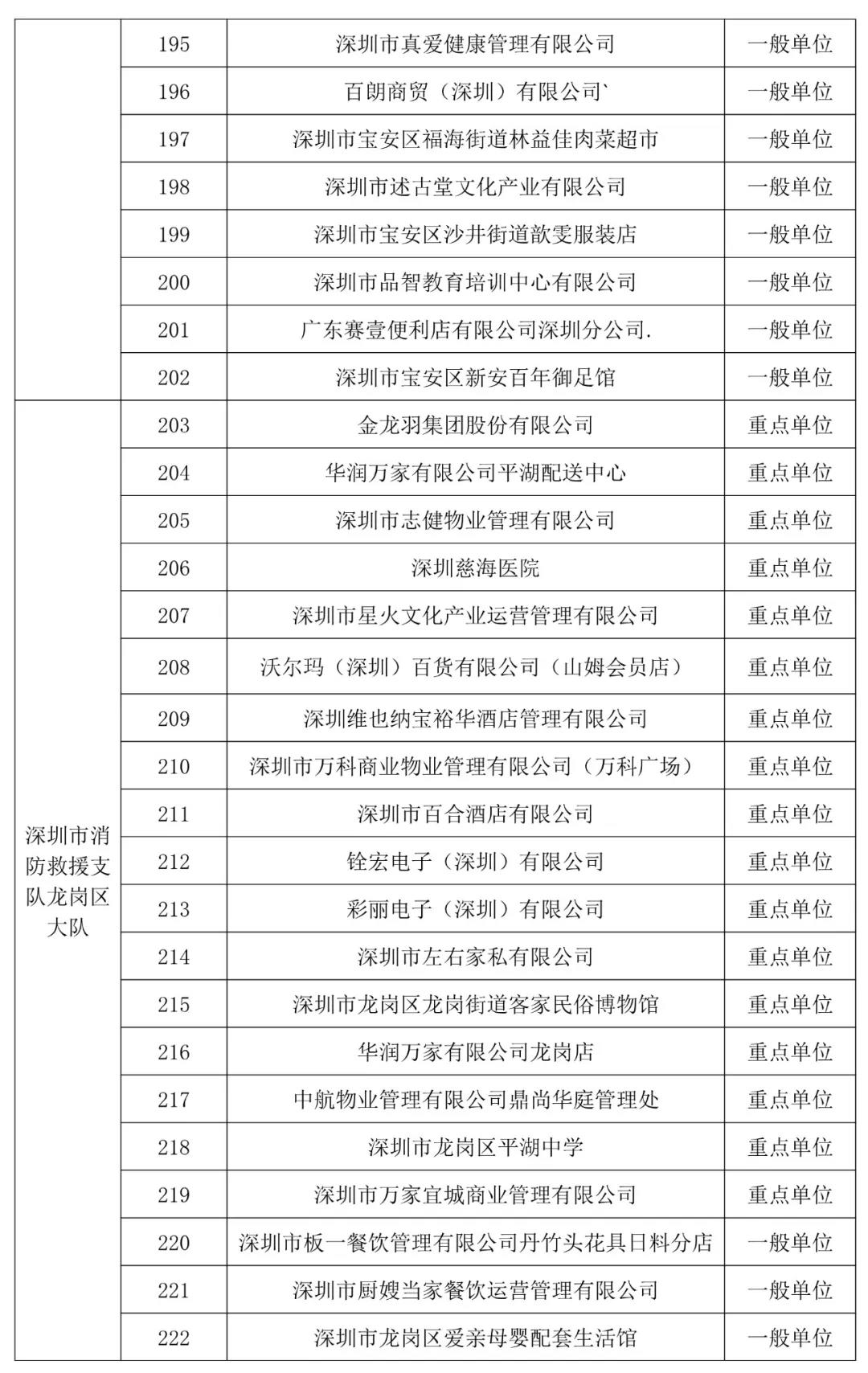 香港正版六六宝典