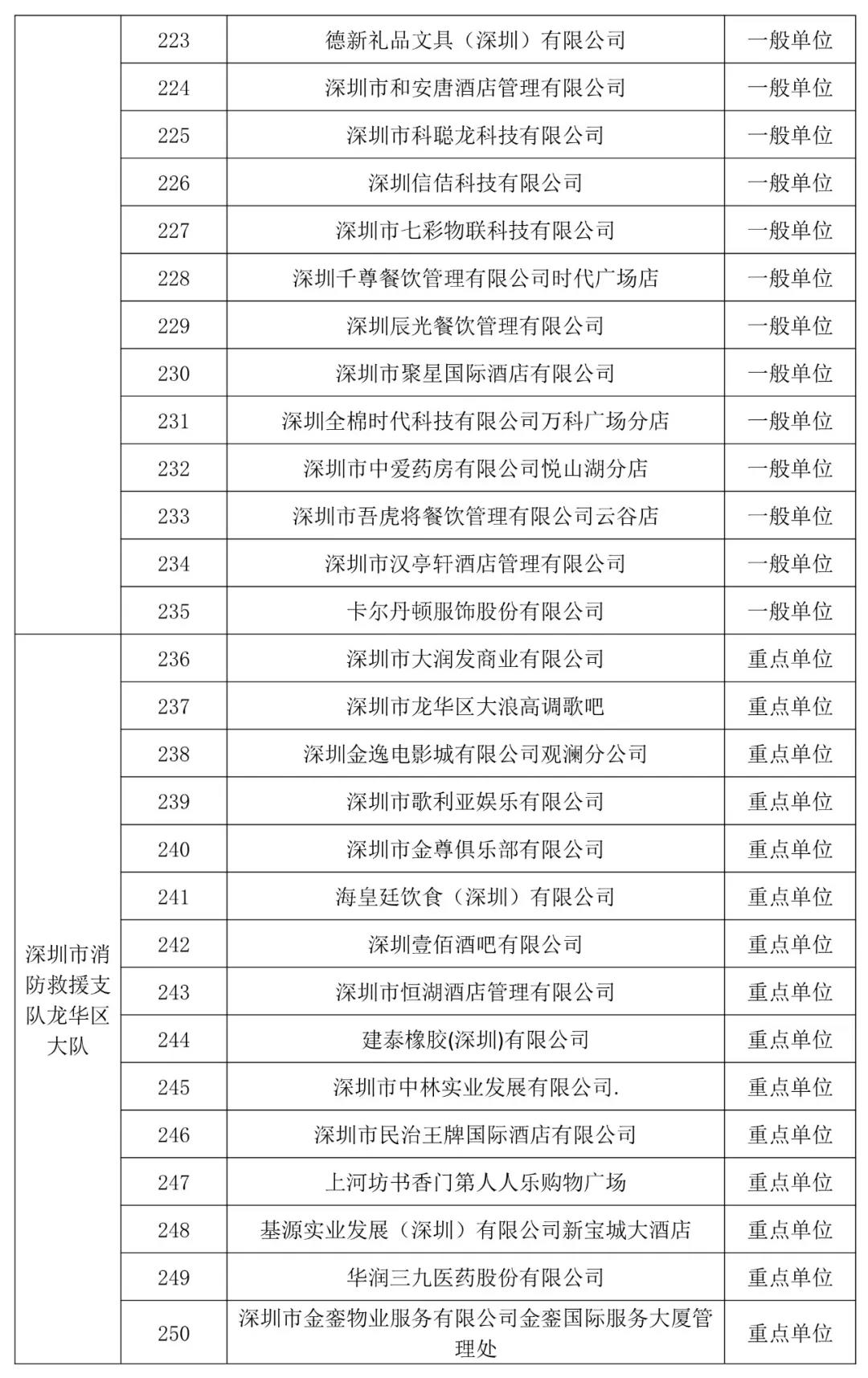 香港正版六六宝典