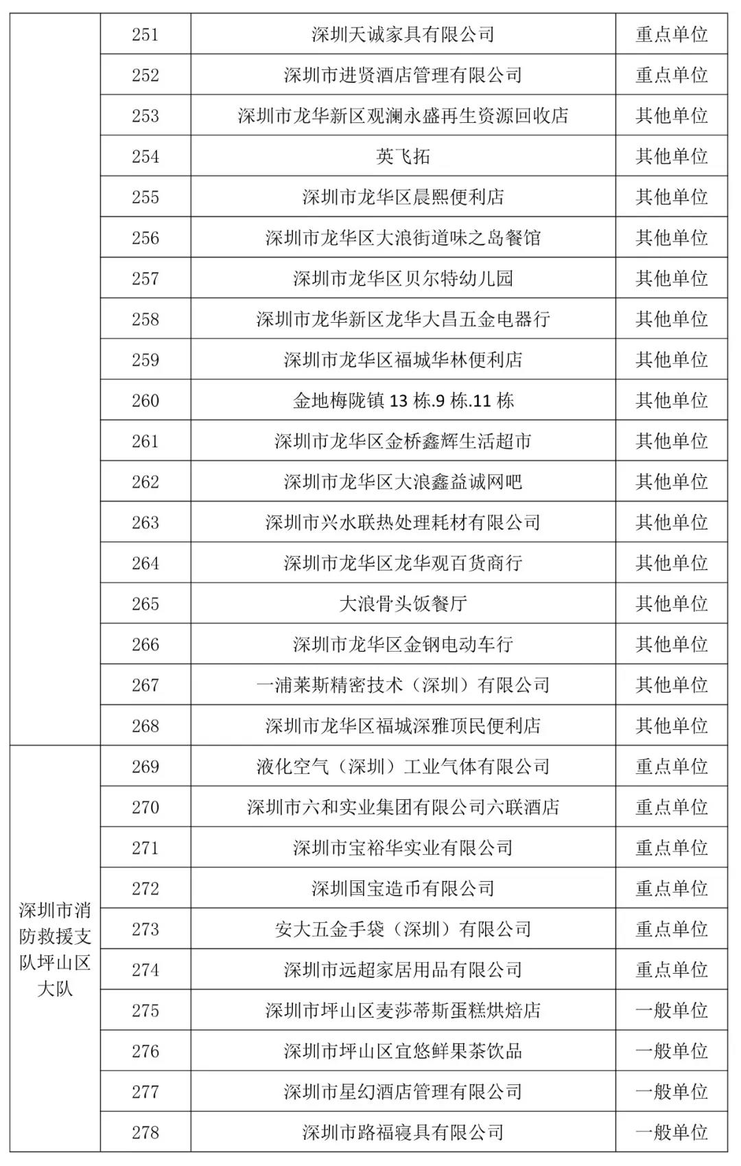香港正版六六宝典