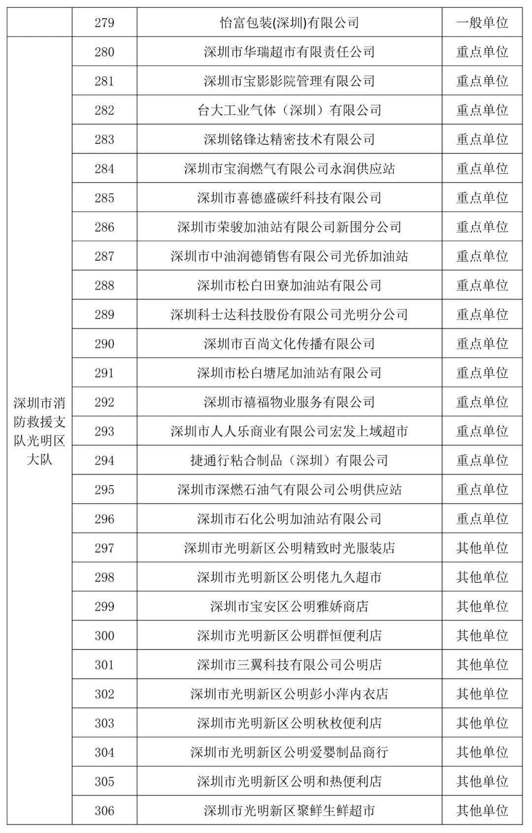 香港正版六六宝典