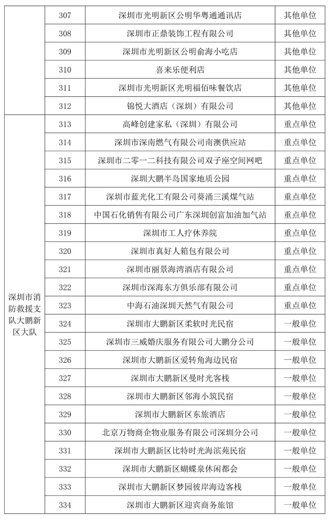 香港正版六六宝典