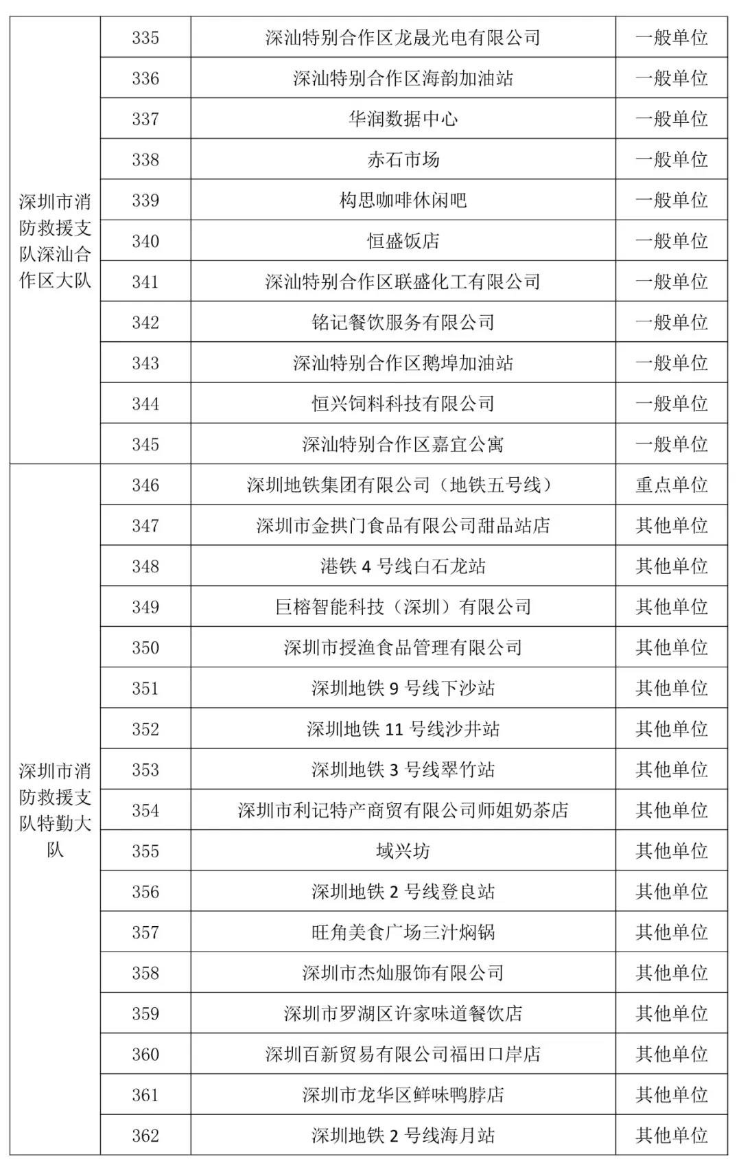 香港正版六六宝典