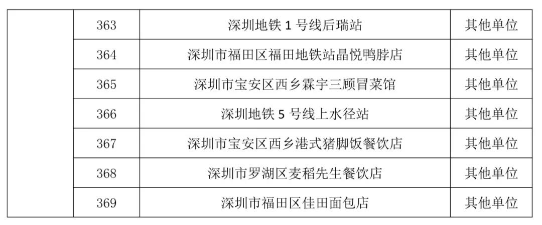 香港正版六六宝典